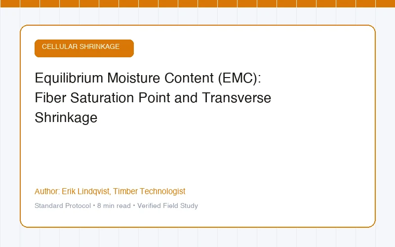 Equilibrium Moisture Content (EMC): Fiber Saturation Point and Transverse Shrinkage